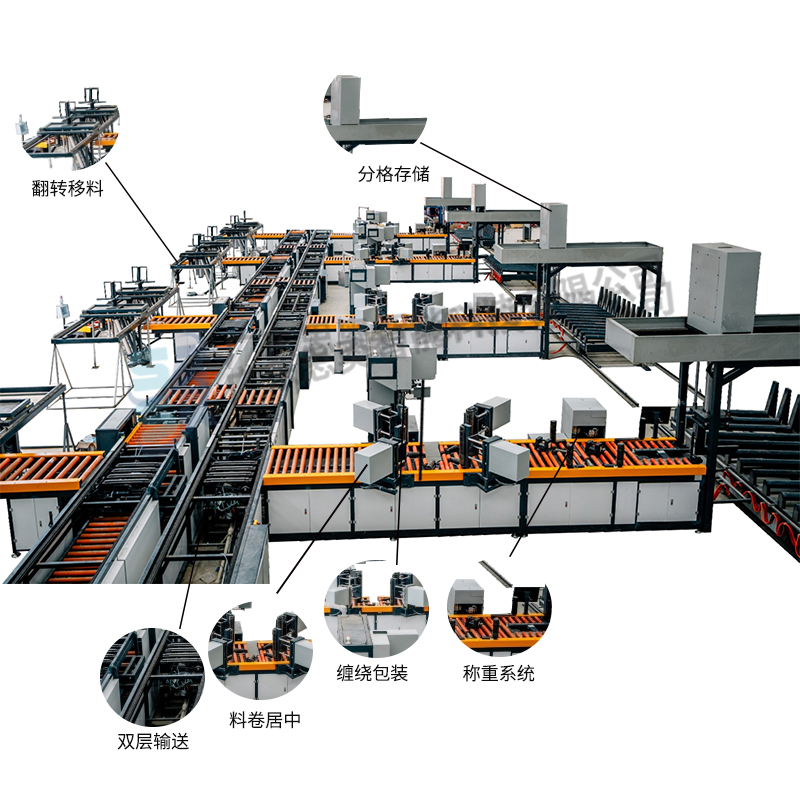 SA-WS-350型線材自動纏繞包裝線