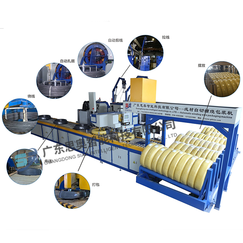 自動纏繞包裝機