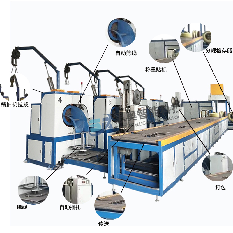 自動(dòng)纏繞包裝機(jī)